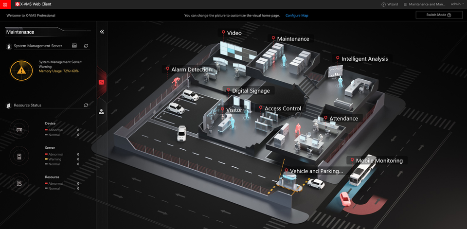 LTS Access Control